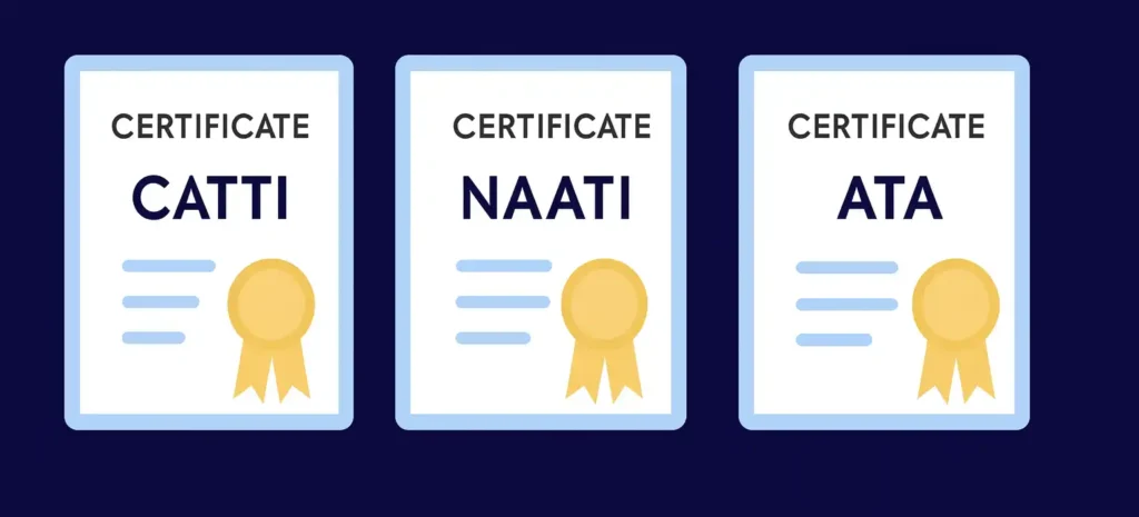Chinese Translator certification options including CATTI, NAATI, and ATA certificates illustrated side by side.