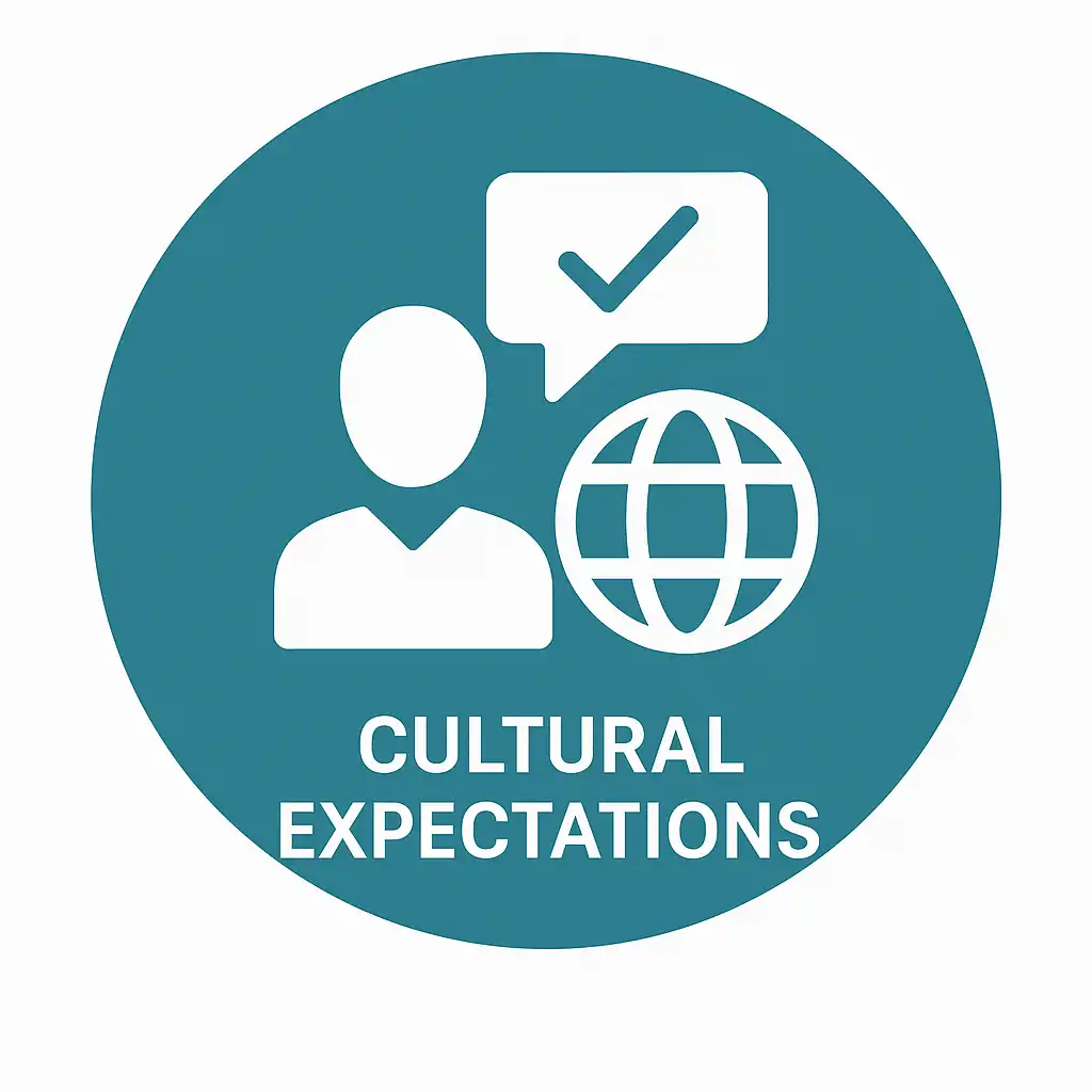 Icon representing cultural expectations with a globe and person, highlighting cultural context in translations.
