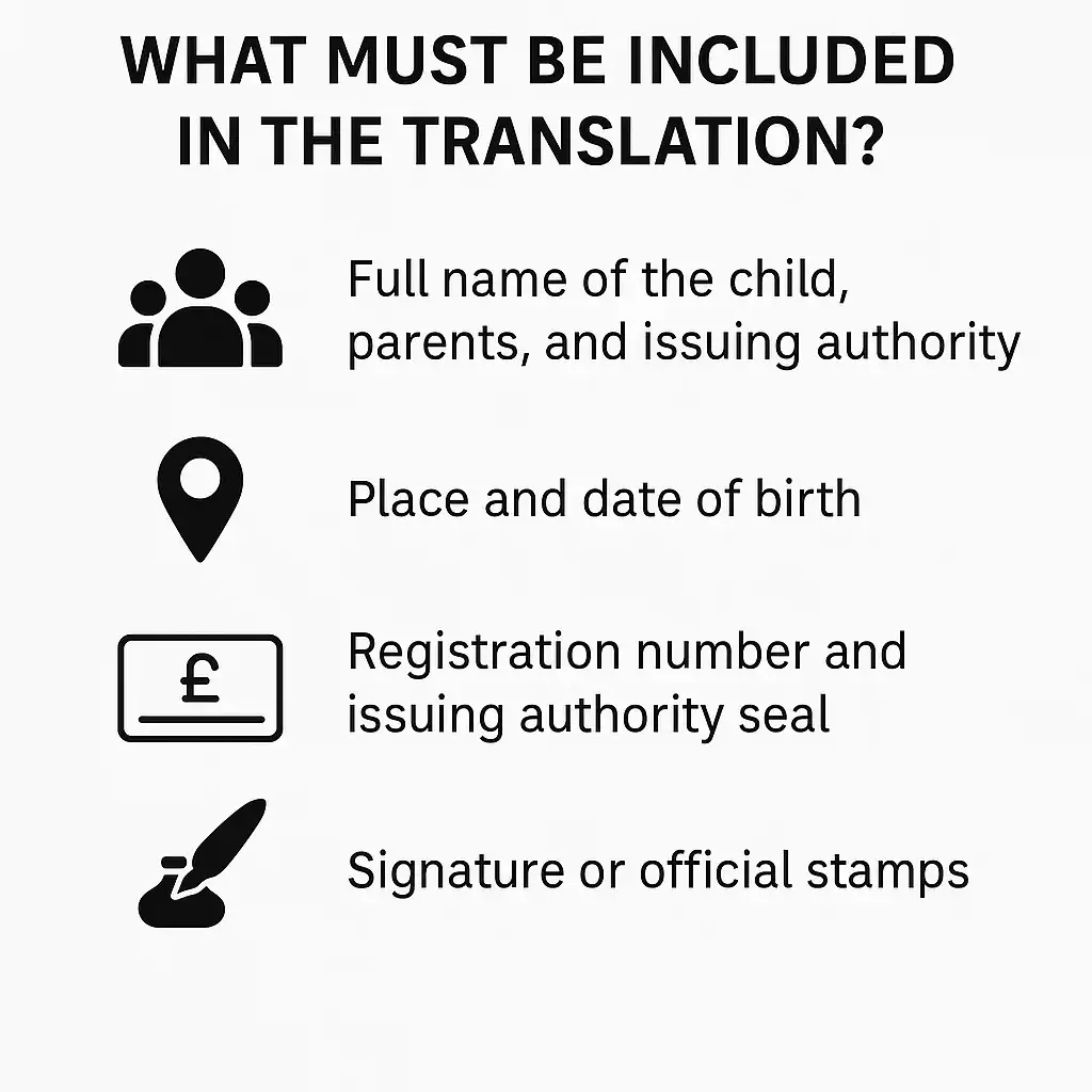 Infographic listing required elements for a certified birth certificate translation, including child’s full name, birth details, registration number, and official seal